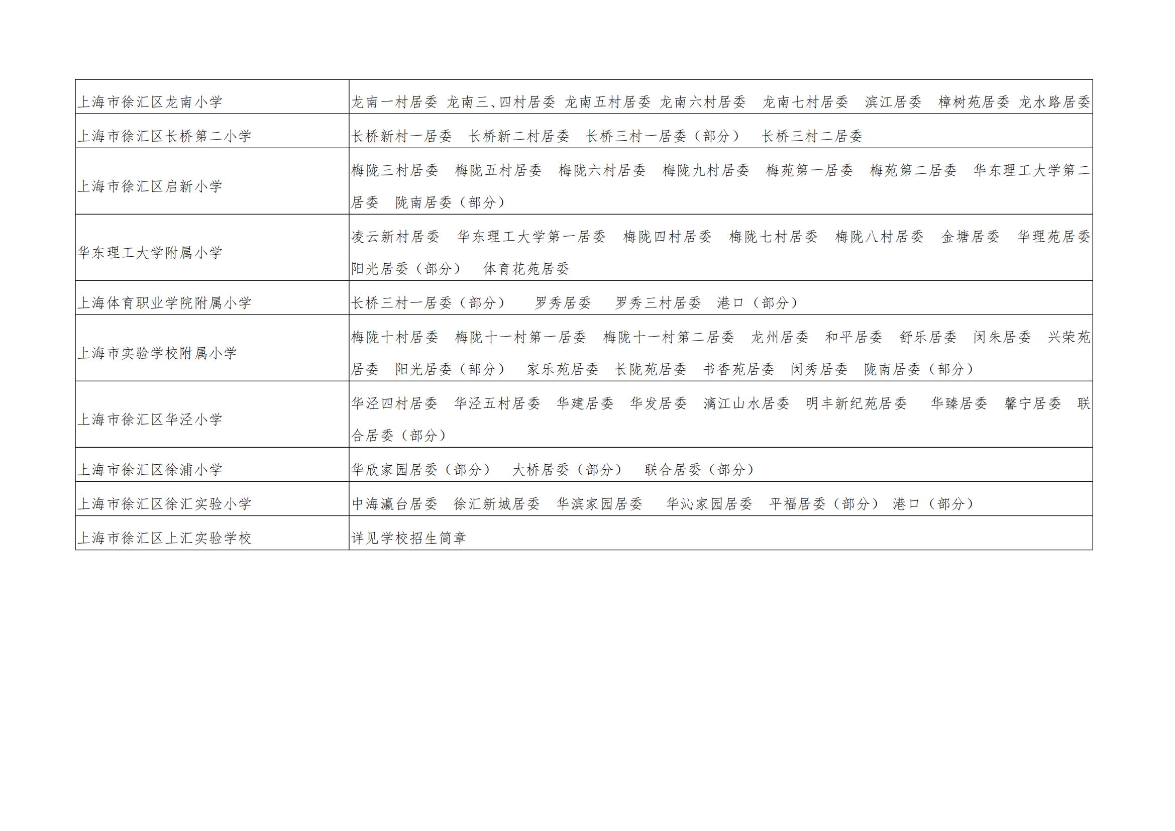 2023 年徐汇区公办小学招生划片范围_03.jpg
