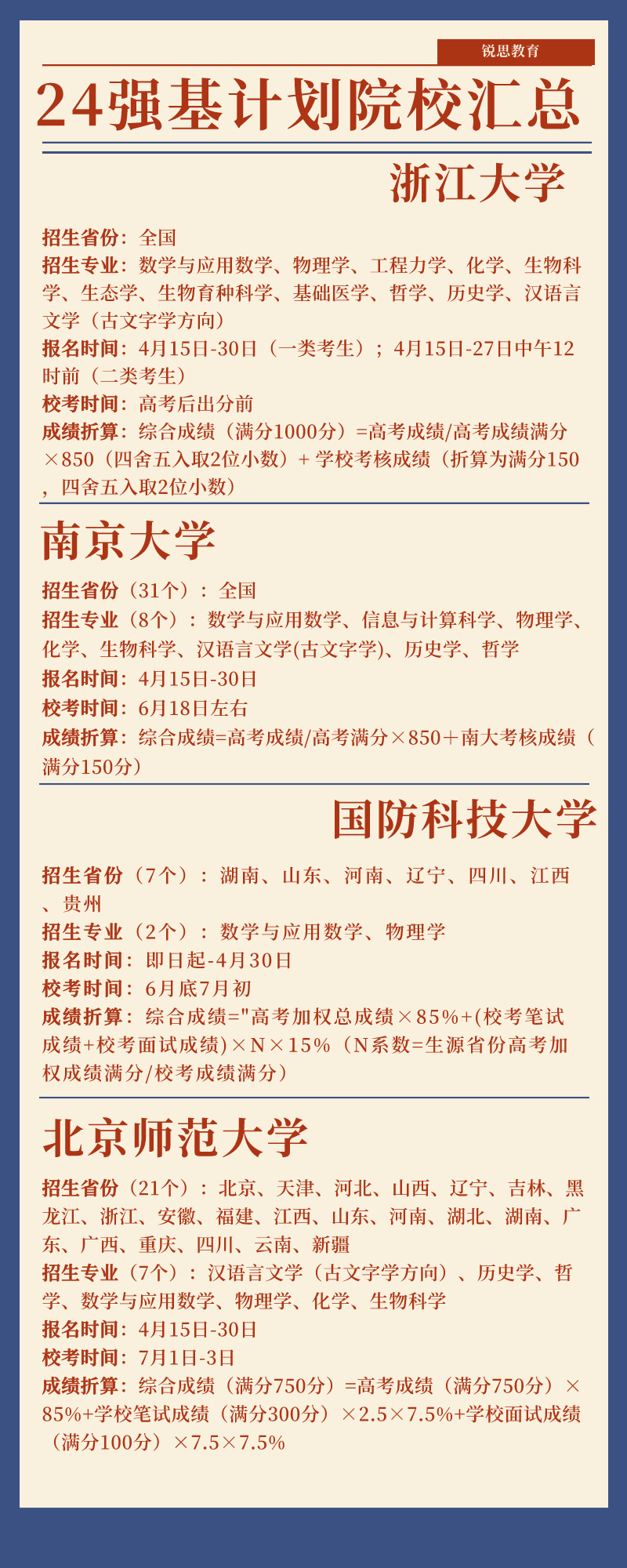 简约复古创意新闻资讯热点快讯长图海报__2024-04-15+09_50_28.jpg