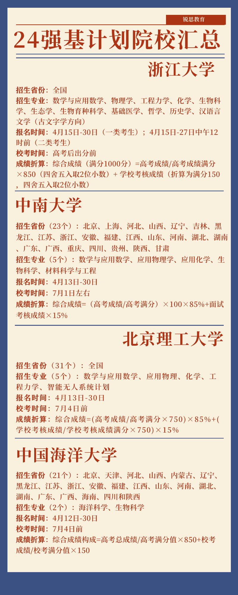 简约复古创意新闻资讯热点快讯长图海报__2024-04-15+09_56_41.jpg