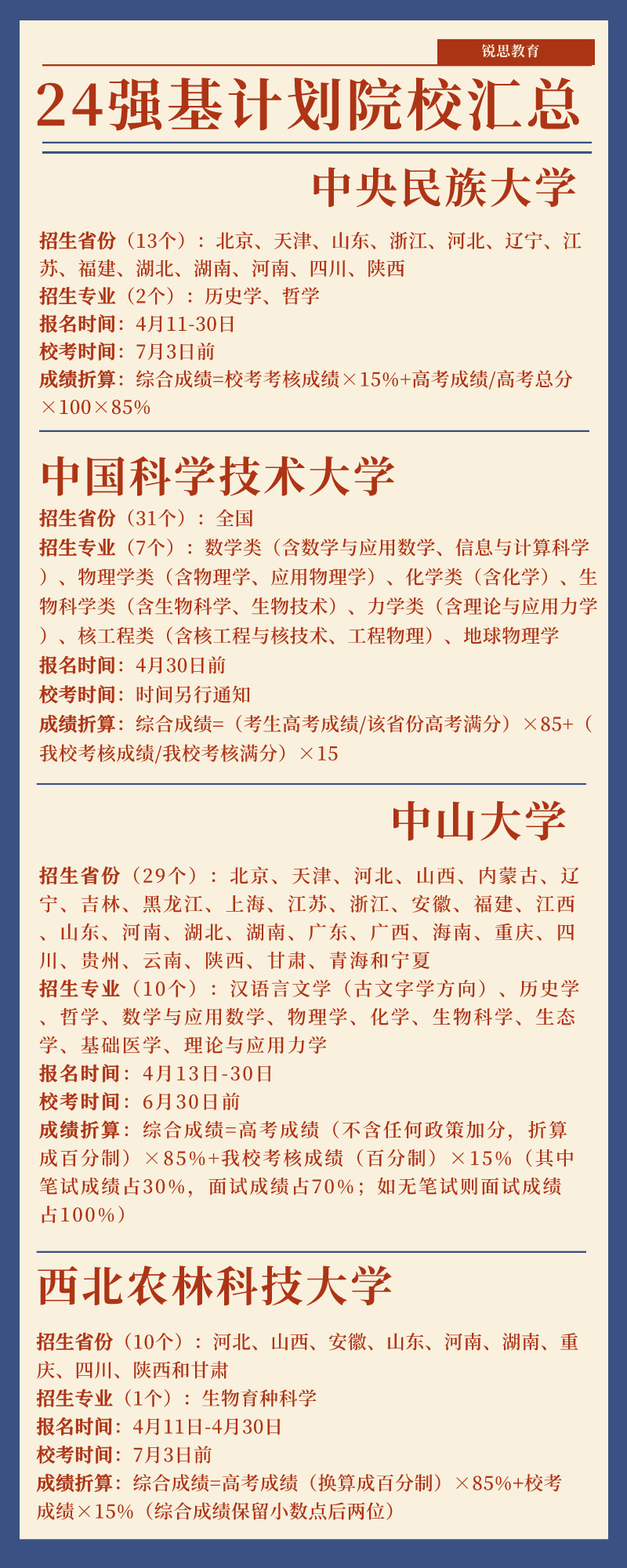 简约复古创意新闻资讯热点快讯长图海报__2024-04-15+10_13_20.jpg