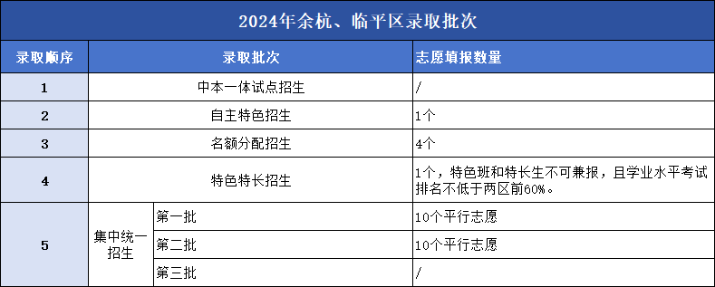 166cb08191990cf4b61d40027c666368f8ee11a689c5fddab2d927e3e2e6387dQzpcVXNlcnNcRURZXEFwcERhdGFcUm9hbWluZ1xEaW5nVGFsa1wyODExMzg4NTQ4X3YyXEltYWdlRmlsZXNcMTcxNTMxMTQyNjYxOV9DNTJCQzgyNC03NDUxLTQ4NjgtQTBFOC1CM0VGOTg5NTNFNjEucG5n.png