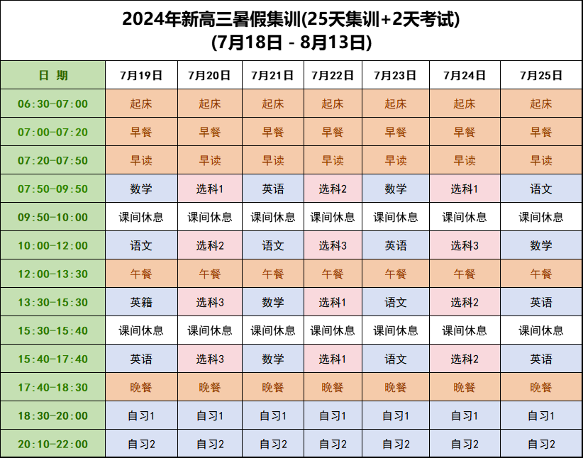 2024杭州上城区/拱墅区/富阳区新高三暑期集训营怎么选？(图3)