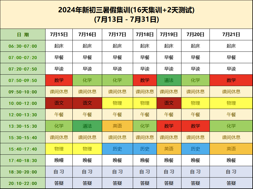 2024杭州锐思教育上城区/拱墅区/富阳区新初三暑期集训营推荐，收费标准及地址(图2)