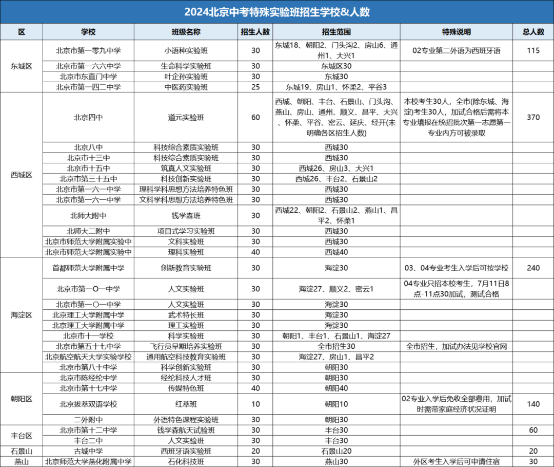 e18b2e9867649b894ad22f4a10c828e1.png
