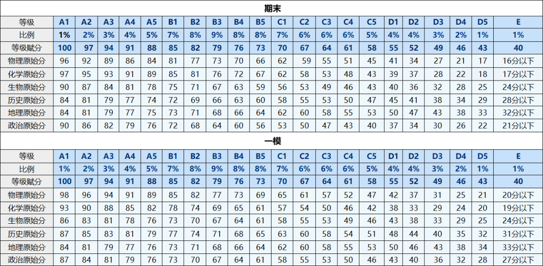 ef5a8a9dfe16cffb738c2df45225f9e1.png