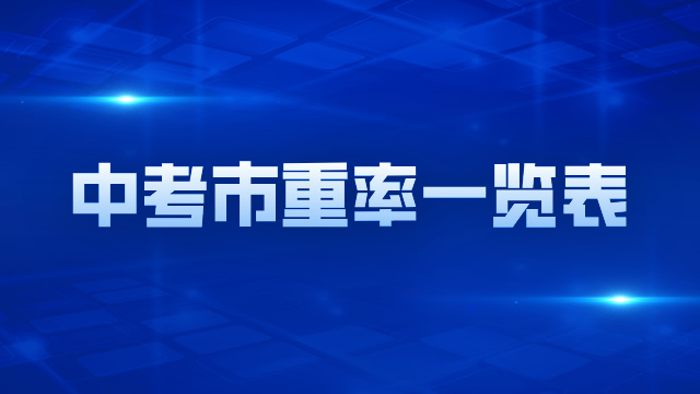 2024年上海中考市重点率学校排名