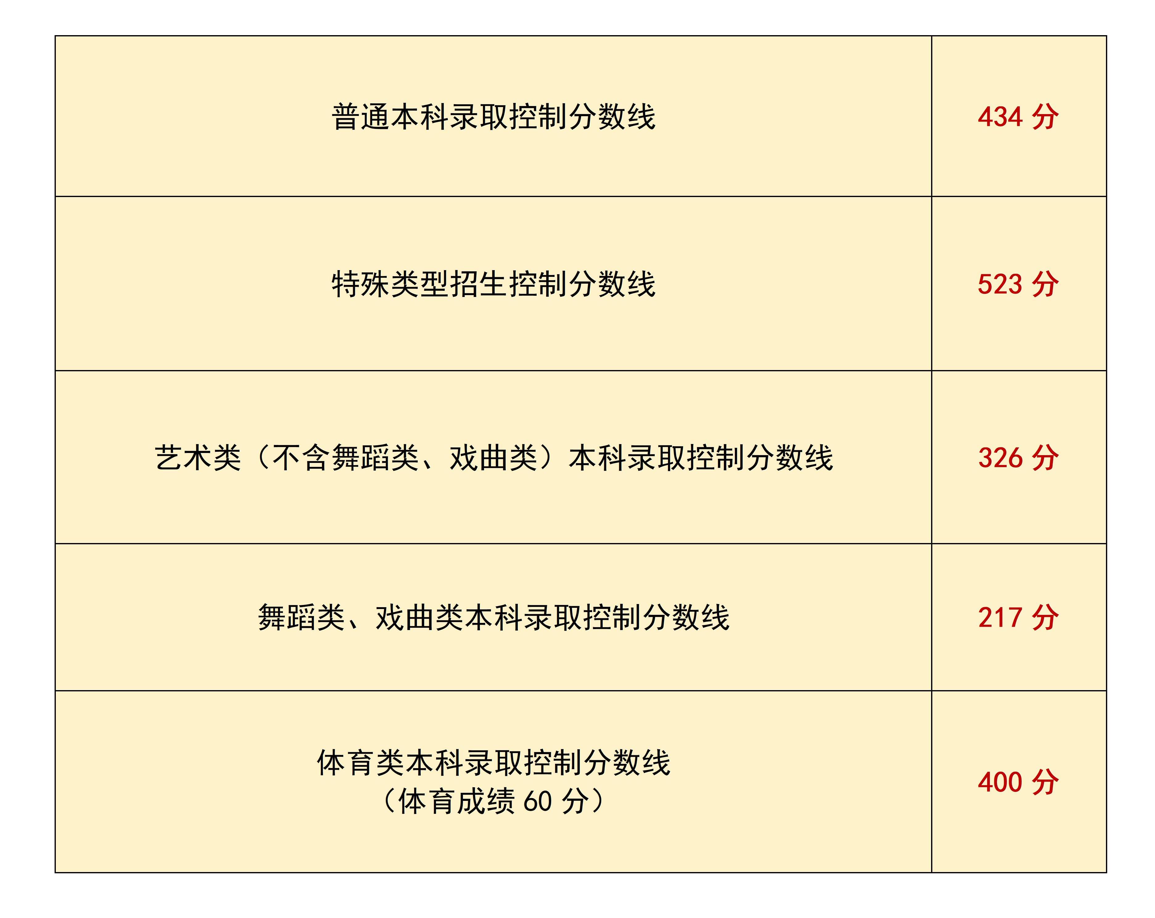 24本科.jpg