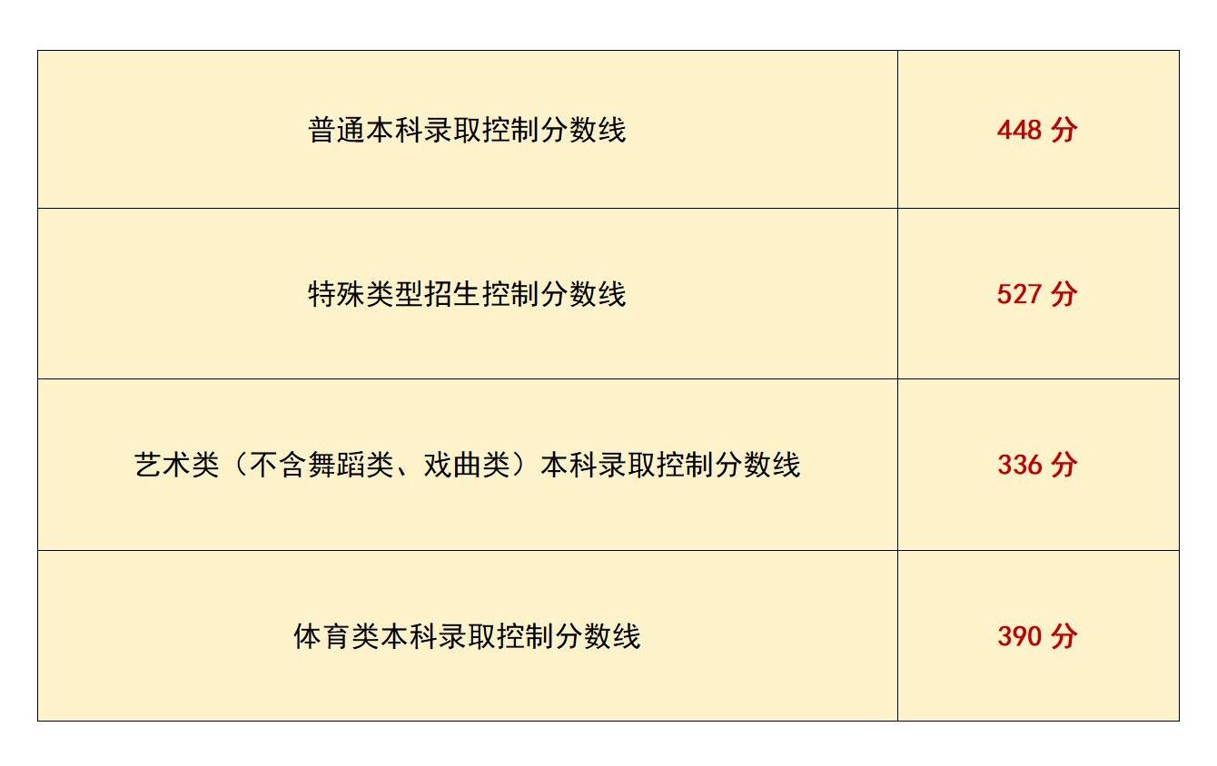 23本科.jpg