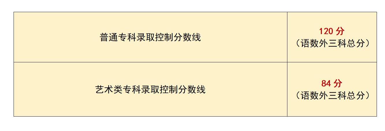24专科.jpg