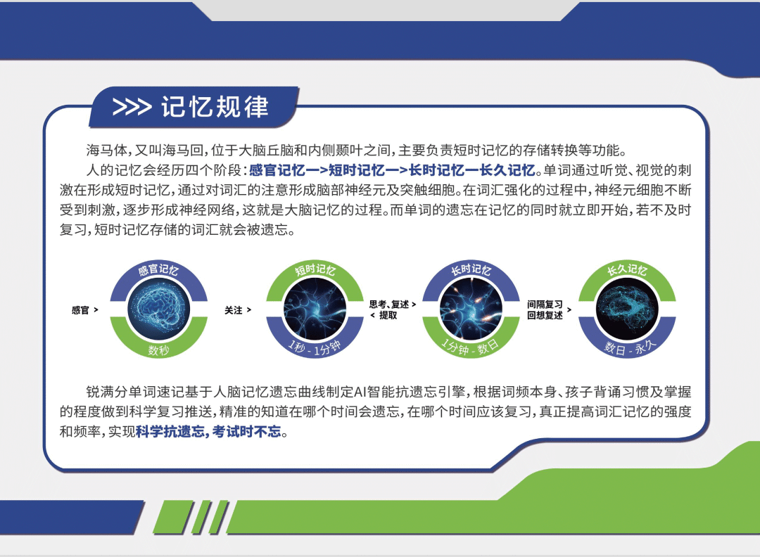 2025年北京市海淀区新高三暑假预科班学费多少？_苏州街/牡丹园/学院路/万柳/世纪城/中关村(图3)