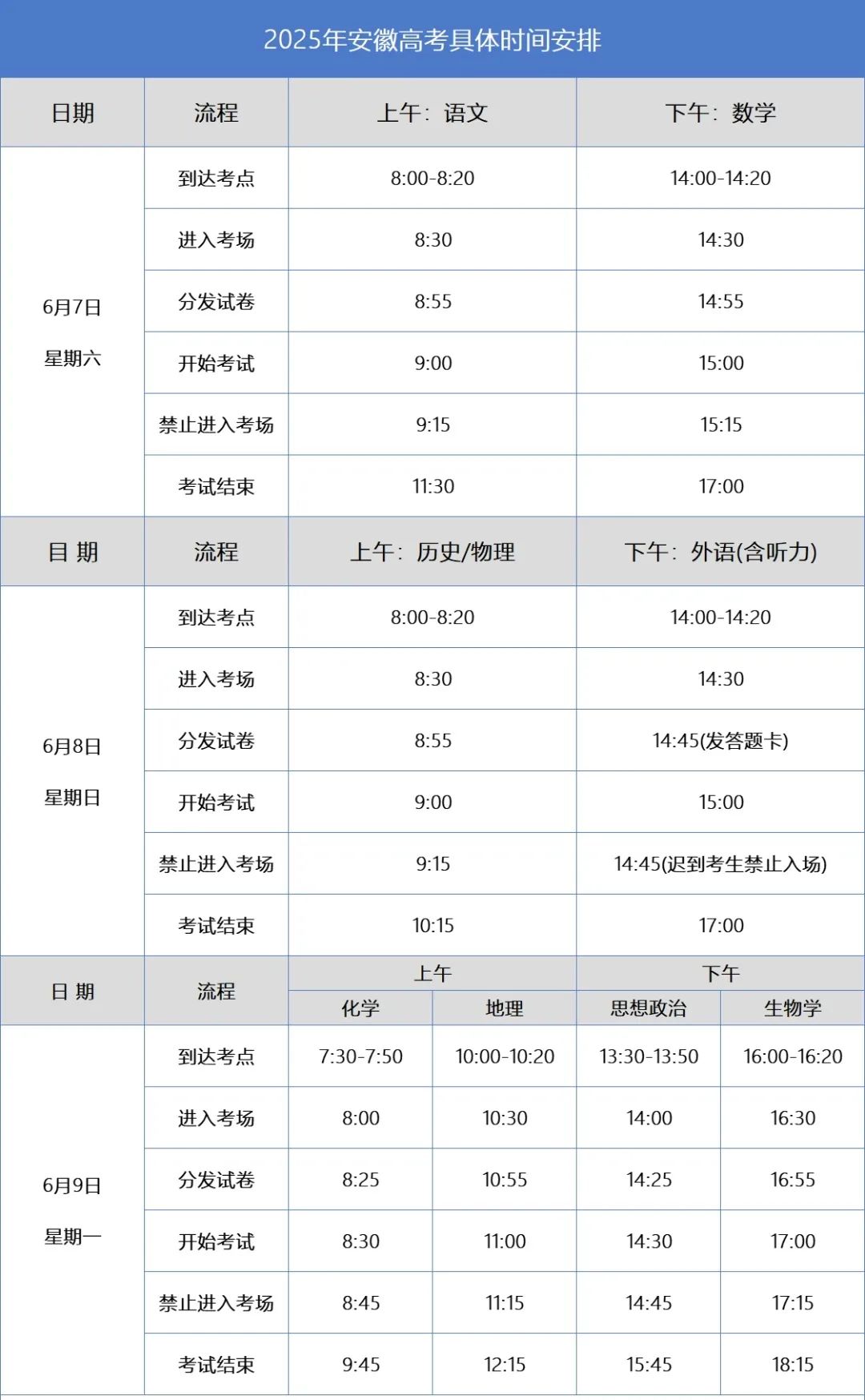 25全国高考语文作文题目汇总(图10) 25全国高考语文作文题目汇总(图10)