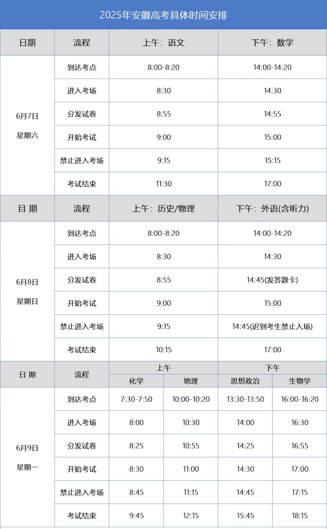 25全国高考语文作文题目汇总(图10)