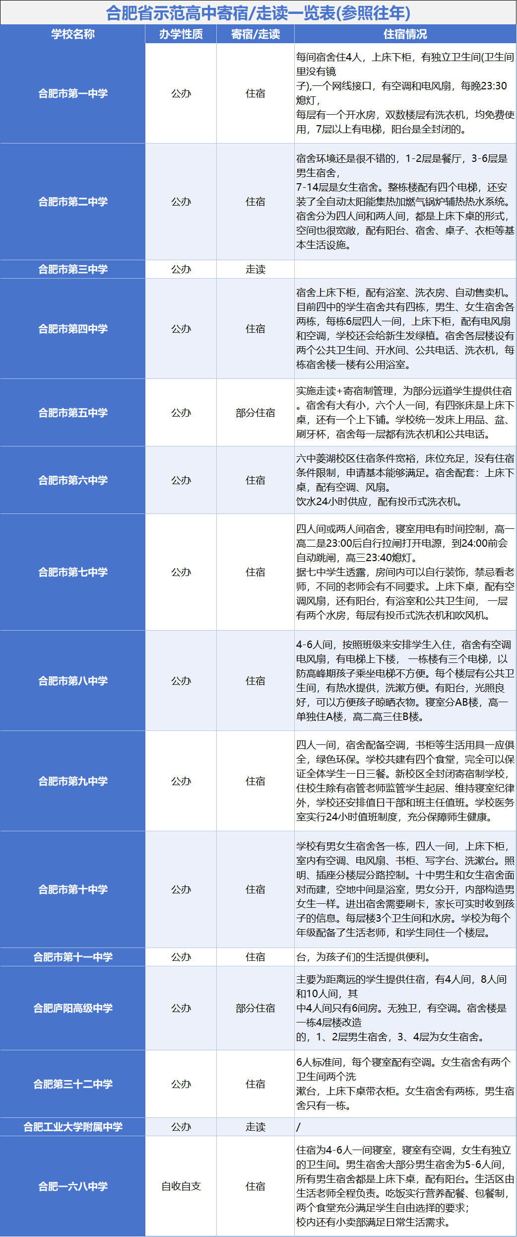 43516867-B85E-44ad-BC26-D9BAA058B026.png