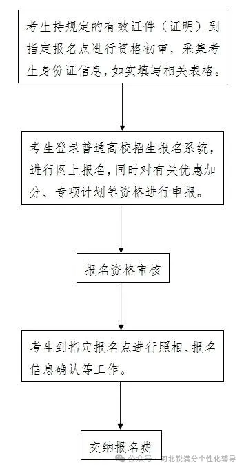 CADD960A-16CD-4053-AC49-AEC82066CA42.png