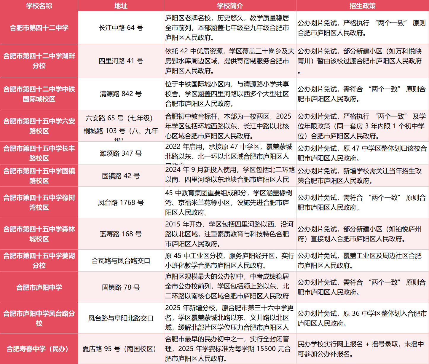 7f42ebe9bfd247239ac0ecee4074c2bd.png 7f42ebe9bfd247239ac0ecee4074c2bd.png