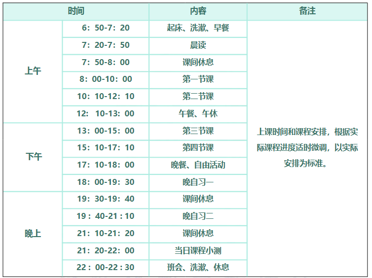 天津初二寒假集训营 全封闭全日制全托班推荐锐思教育(图5) image.png