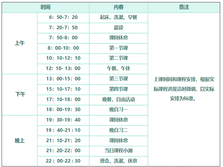 天津高二寒假集训营 全封闭全日制全托班推荐锐思教育(图5) image.png
