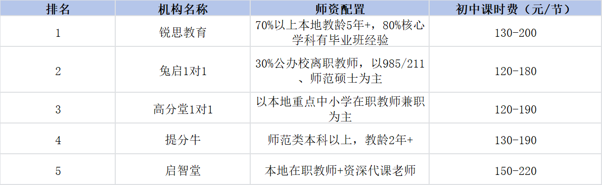 8b9d2f18f56f000f5912c62c870df01b.png 8b9d2f18f56f000f5912c62c870df01b.png