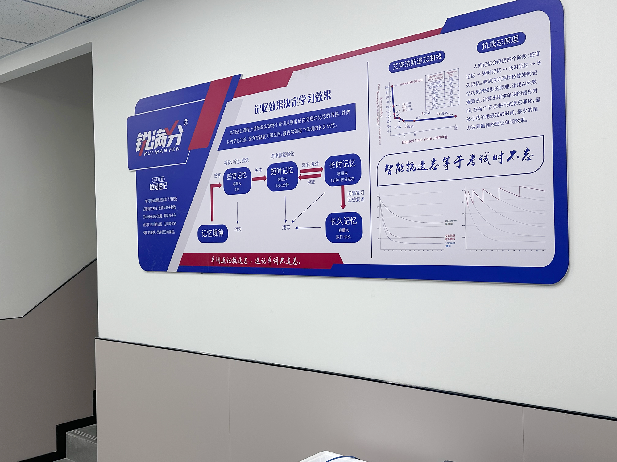 2026天津高三提分全日制推荐哪家？备考冲刺2026高考如何准备推荐全托吗？