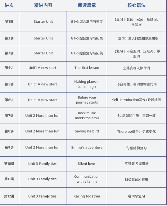 2026暑假天津河西区新初一剑桥英语KET/PET/Think暑期班 | 国际标准+中考提分,双目标一次达成(图1) fd80a9c8787e9094bc6495ef471cd3e3.png