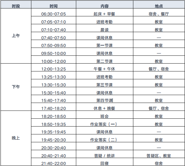 锐思教育天津北辰暑假封闭集训班辅导推荐_全托集训哪家好?价格/地址/课程表(图2) 1779691754321.jpg