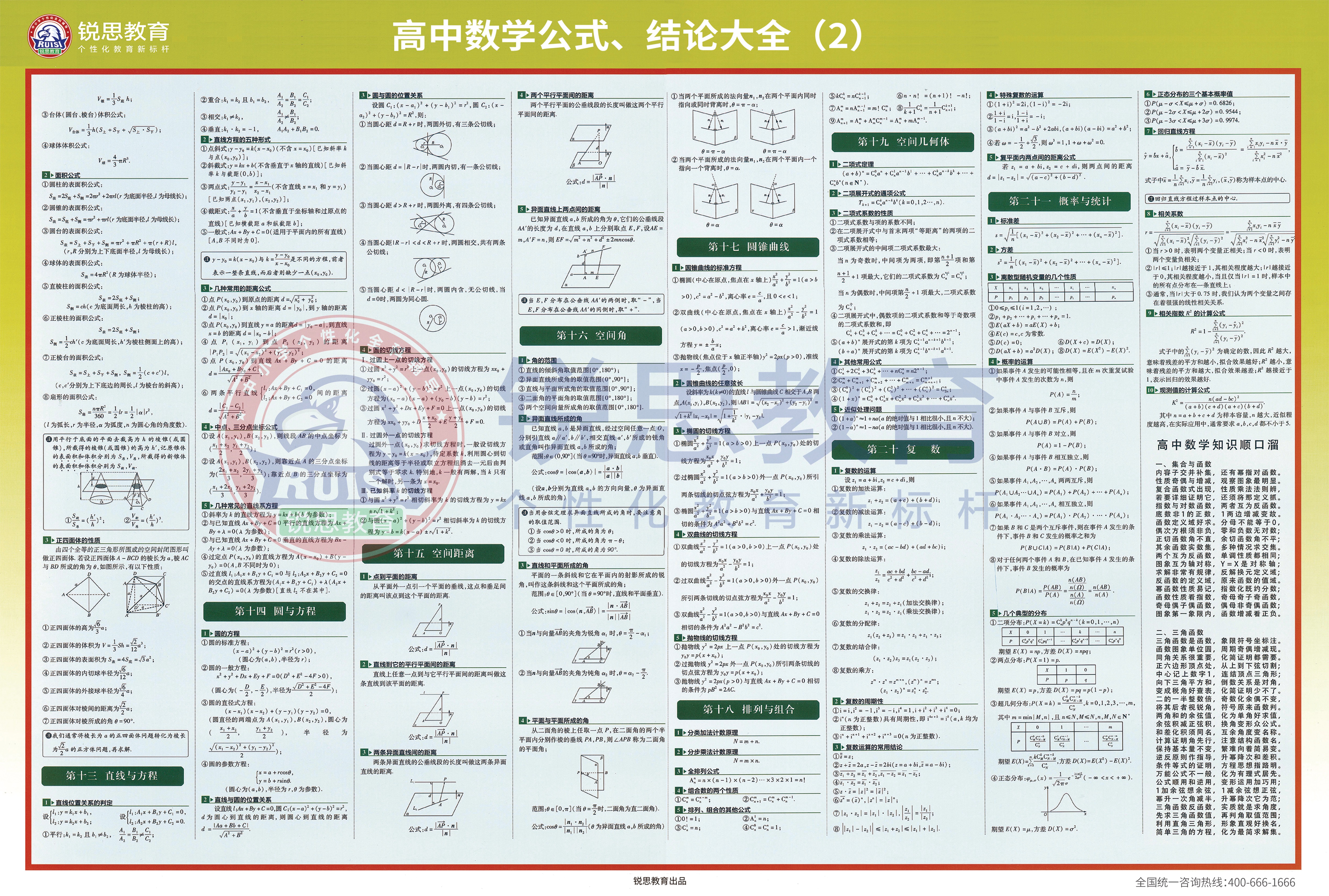 【高中数学】锐思教育高中数学公式、结论大全（高清下载版）(图2)