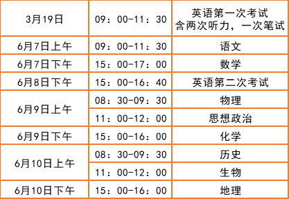 【官宣】2021年高考时间定了！与往年差别不止一点点，高三家长必看(图3)