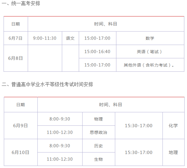 2021天津高考安排是怎样的，剩下的时间都要做哪些事情呢(图2)