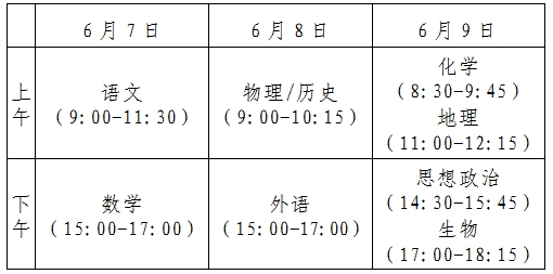 2021河北高考考几天？我们要做哪些准备呢(图2)