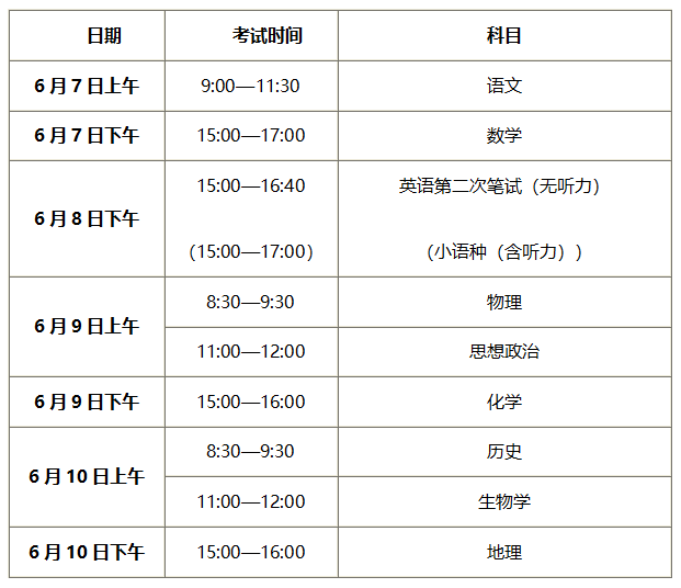 【官方发布】天津2021高考时间安排及注意事项(图1)