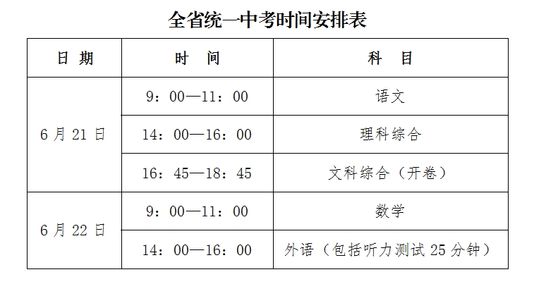 【中考时间】2021河北中考时间表公布！具体安排看这里！