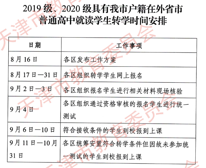 2021高中外省回津转学相关时间安排已经确定(图1)