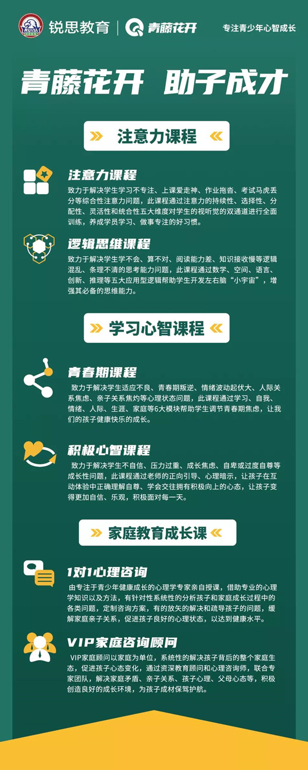 双减政策下，作为家长的我们应该怎么做？(图2)