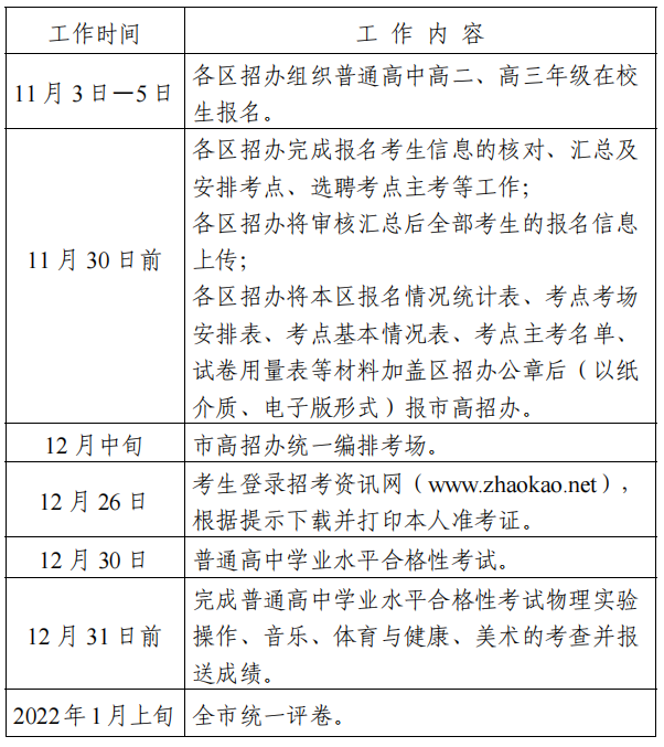 2021年天津高中学业水平合格性考试安排已经公布(图1)
