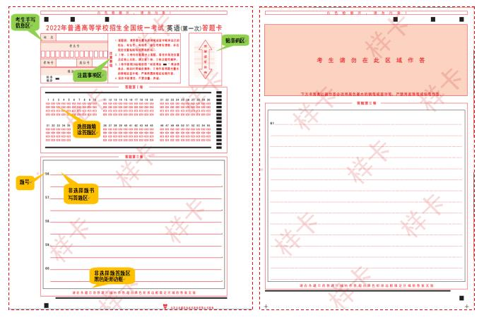 2023年天津第一次英语高考考试答题卡是什么样的