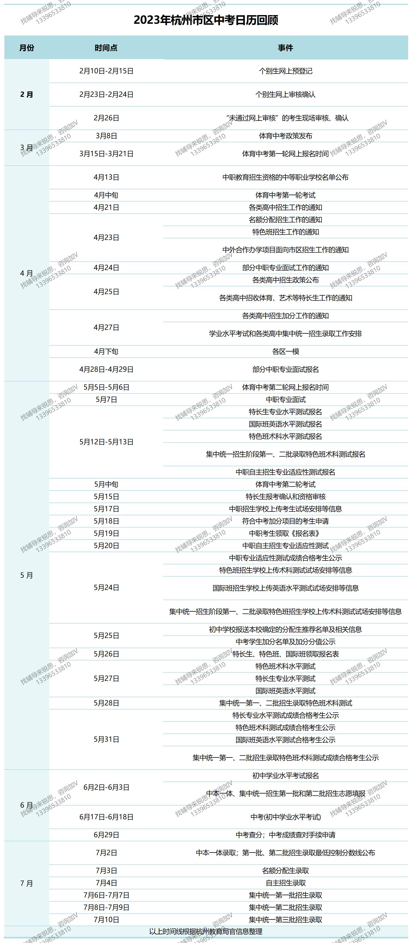 23年杭州中考日历_Sheet1.jpg