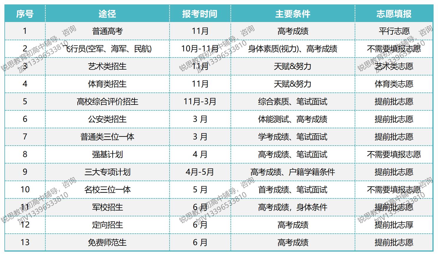 特殊类招生2024年日程.jpg