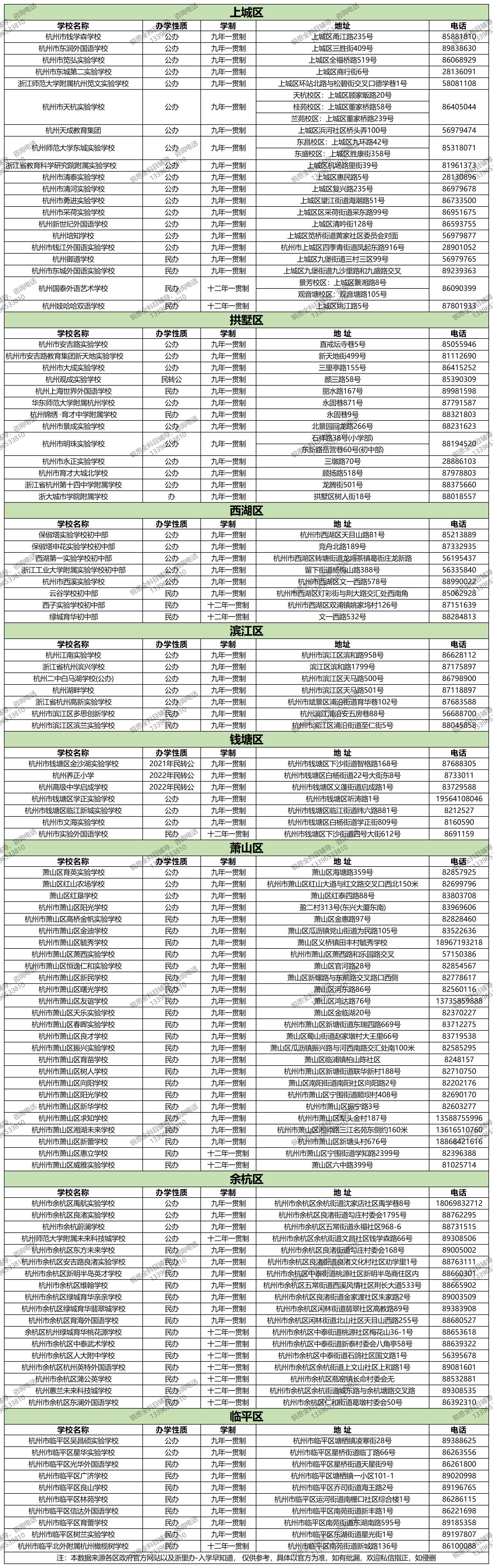 杭州九年一贯制学校.jpg